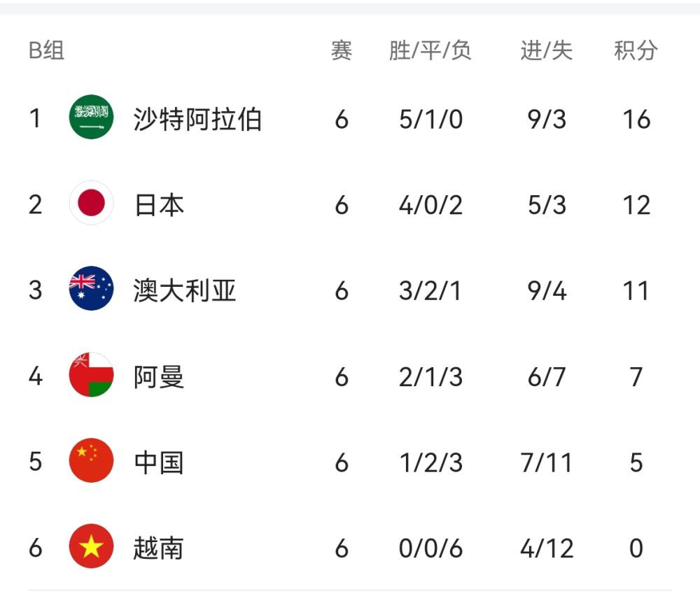 超碰碰免费